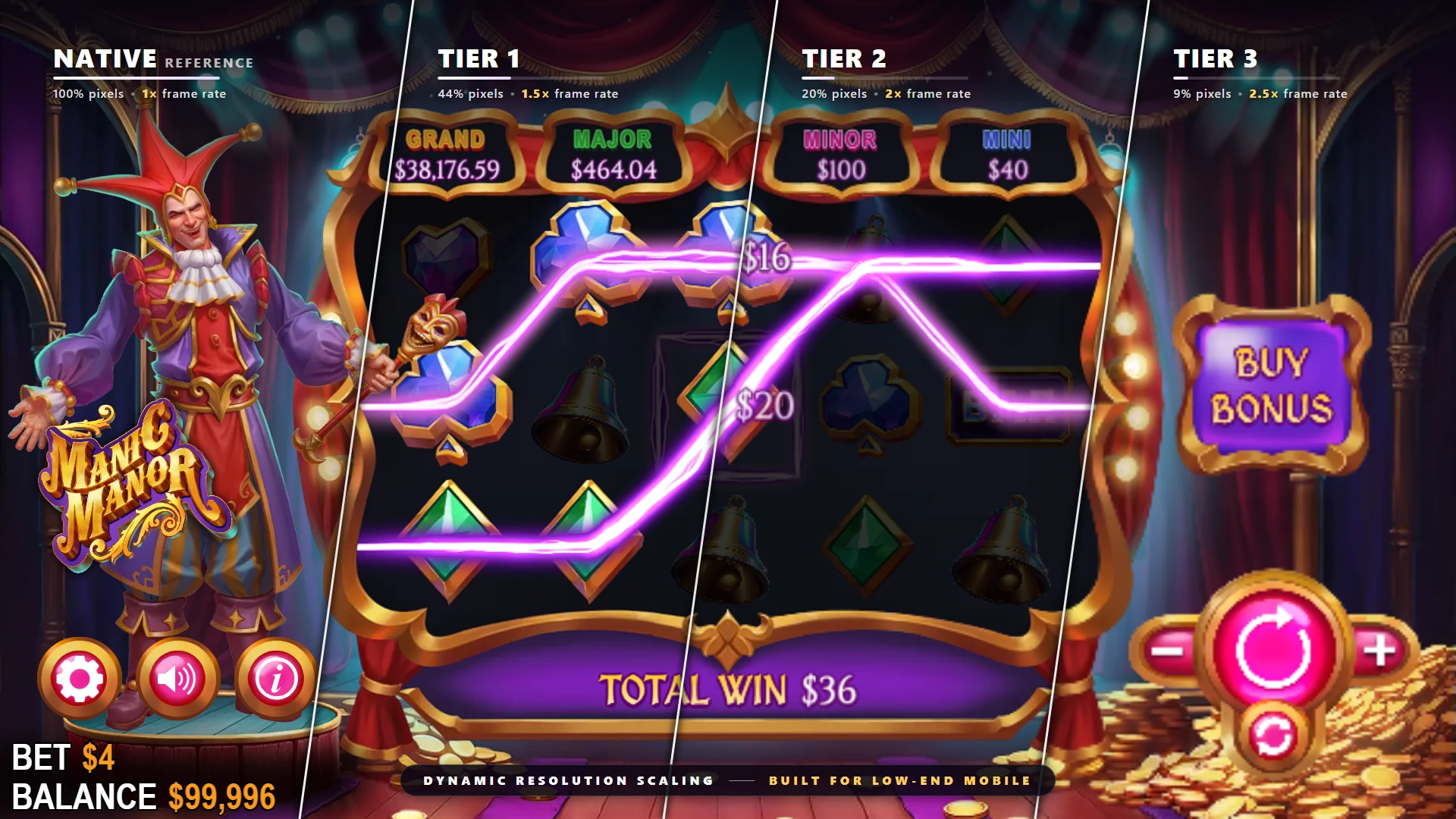 The same Manic Manor frame at four resolution tiers, from native on the left to the lowest tier on the right